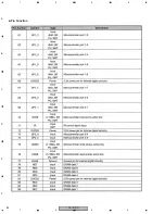 Предварительный просмотр 82 страницы Pioneer DV-370-K Service Manual