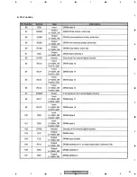 Предварительный просмотр 83 страницы Pioneer DV-370-K Service Manual