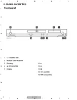 Предварительный просмотр 92 страницы Pioneer DV-370-K Service Manual