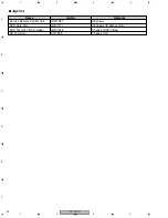 Предварительный просмотр 94 страницы Pioneer DV-370-K Service Manual