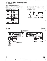 Предварительный просмотр 33 страницы Pioneer DV-373-S Service Manual