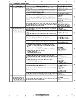 Предварительный просмотр 55 страницы Pioneer DV-373-S Service Manual