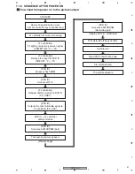 Предварительный просмотр 61 страницы Pioneer DV-373-S Service Manual