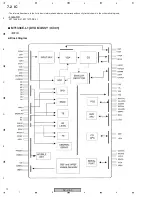 Предварительный просмотр 70 страницы Pioneer DV-373-S Service Manual