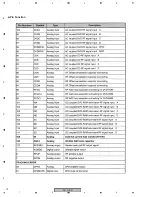 Предварительный просмотр 72 страницы Pioneer DV-373-S Service Manual