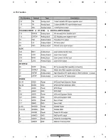 Предварительный просмотр 73 страницы Pioneer DV-373-S Service Manual