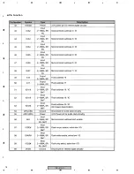 Предварительный просмотр 78 страницы Pioneer DV-373-S Service Manual