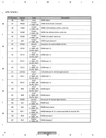 Предварительный просмотр 80 страницы Pioneer DV-373-S Service Manual