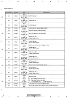 Предварительный просмотр 82 страницы Pioneer DV-373-S Service Manual