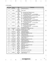 Предварительный просмотр 83 страницы Pioneer DV-373-S Service Manual