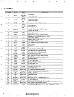 Предварительный просмотр 84 страницы Pioneer DV-373-S Service Manual