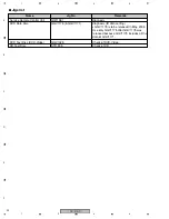 Предварительный просмотр 92 страницы Pioneer DV-373-S Service Manual