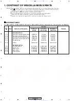 Preview for 2 page of Pioneer DV-380-K Service Manual