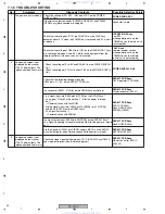 Preview for 62 page of Pioneer DV-380-K Service Manual