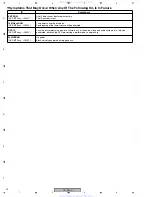 Preview for 64 page of Pioneer DV-380-K Service Manual