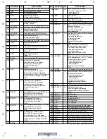 Preview for 74 page of Pioneer DV-380-K Service Manual