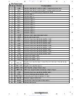 Preview for 77 page of Pioneer DV-380-K Service Manual