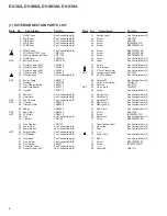 Предварительный просмотр 6 страницы Pioneer DV-38A Service Manual