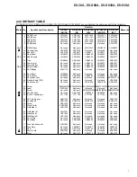 Предварительный просмотр 7 страницы Pioneer DV-38A Service Manual