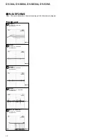 Предварительный просмотр 42 страницы Pioneer DV-38A Service Manual