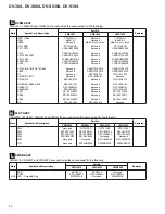 Предварительный просмотр 58 страницы Pioneer DV-38A Service Manual