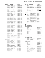 Предварительный просмотр 61 страницы Pioneer DV-38A Service Manual