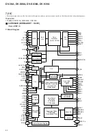 Предварительный просмотр 80 страницы Pioneer DV-38A Service Manual