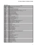 Предварительный просмотр 81 страницы Pioneer DV-38A Service Manual