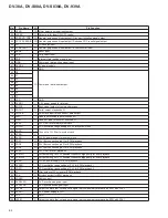 Предварительный просмотр 82 страницы Pioneer DV-38A Service Manual