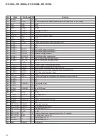 Предварительный просмотр 84 страницы Pioneer DV-38A Service Manual