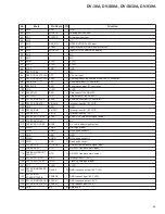 Предварительный просмотр 85 страницы Pioneer DV-38A Service Manual