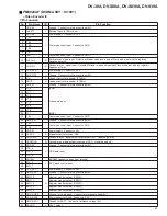 Предварительный просмотр 87 страницы Pioneer DV-38A Service Manual