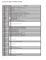 Предварительный просмотр 88 страницы Pioneer DV-38A Service Manual