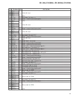 Предварительный просмотр 89 страницы Pioneer DV-38A Service Manual