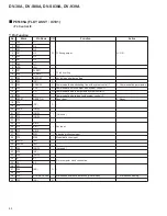 Предварительный просмотр 92 страницы Pioneer DV-38A Service Manual