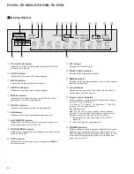 Предварительный просмотр 96 страницы Pioneer DV-38A Service Manual