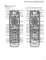 Предварительный просмотр 99 страницы Pioneer DV-38A Service Manual