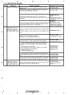 Preview for 58 page of Pioneer DV-393-K Service Manual