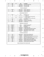 Preview for 69 page of Pioneer DV-393-K Service Manual