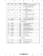 Preview for 75 page of Pioneer DV-393-K Service Manual