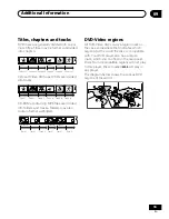 Preview for 53 page of Pioneer DV-400-S Operating Instructions Manual