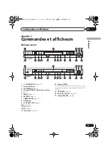 Предварительный просмотр 17 страницы Pioneer DV-400V-K Operating Instructions Manual