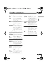 Предварительный просмотр 61 страницы Pioneer DV-400V-K Operating Instructions Manual