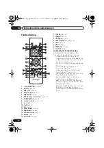 Предварительный просмотр 80 страницы Pioneer DV-400V-K Operating Instructions Manual