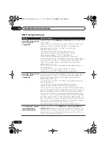 Предварительный просмотр 122 страницы Pioneer DV-400V-K Operating Instructions Manual