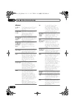 Предварительный просмотр 124 страницы Pioneer DV-400V-K Operating Instructions Manual