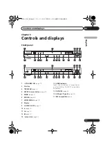 Предварительный просмотр 145 страницы Pioneer DV-400V-K Operating Instructions Manual