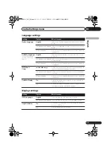 Предварительный просмотр 169 страницы Pioneer DV-400V-K Operating Instructions Manual