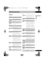 Предварительный просмотр 187 страницы Pioneer DV-400V-K Operating Instructions Manual