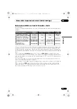 Предварительный просмотр 239 страницы Pioneer DV-400V-K Operating Instructions Manual